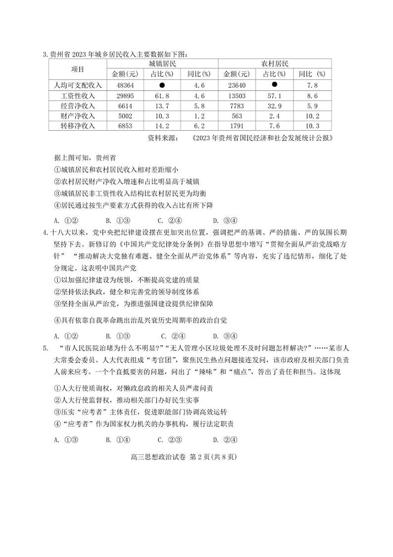 2025年贵州省贵阳市高三年级适应性考试(一)思想政治试卷(含答案)第2页
