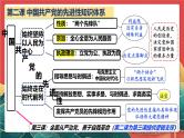 人教统编版高中政治一轮复习必修三2.2《始终走在时代前列》课件+练习+导学案