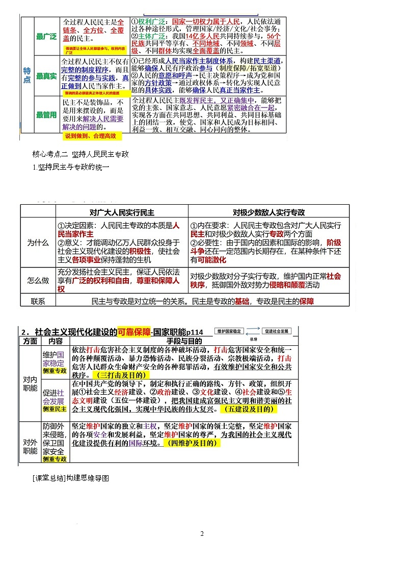 人教统编版高中政治一轮复习必修三2.4《人民民主专政的社会主义国家》 导学案第2页
