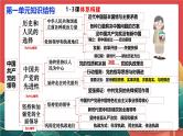 人教统编版高中政治一轮复习必修三3.1《坚持党的领导》课件+练习+导学案