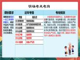 人教统编版高中政治一轮复习必修三3.2《巩固党的长期执政地位》课件+练习+导学案