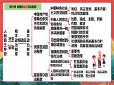 人教统编版高中政治一轮复习必修三6.3《基层群众自治制度》课件+练习+导学案