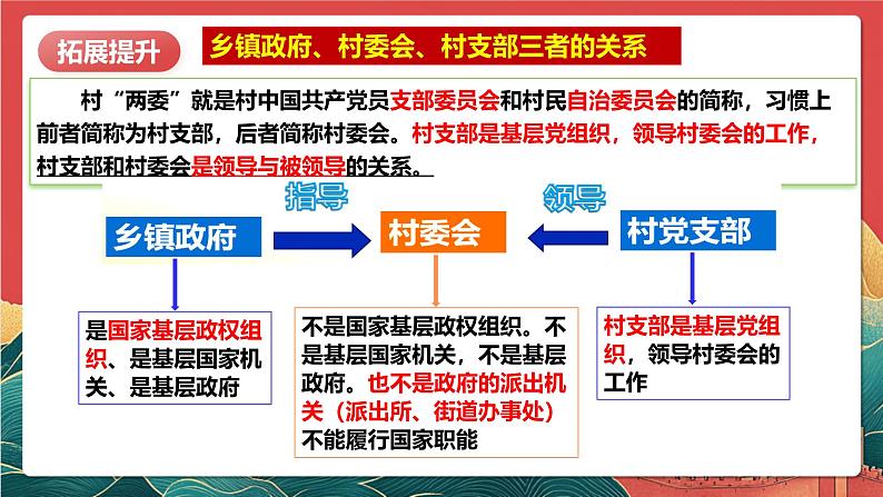 人教统编版高中政治一轮复习必修三6.3《基层群众自治制度》 课件第8页