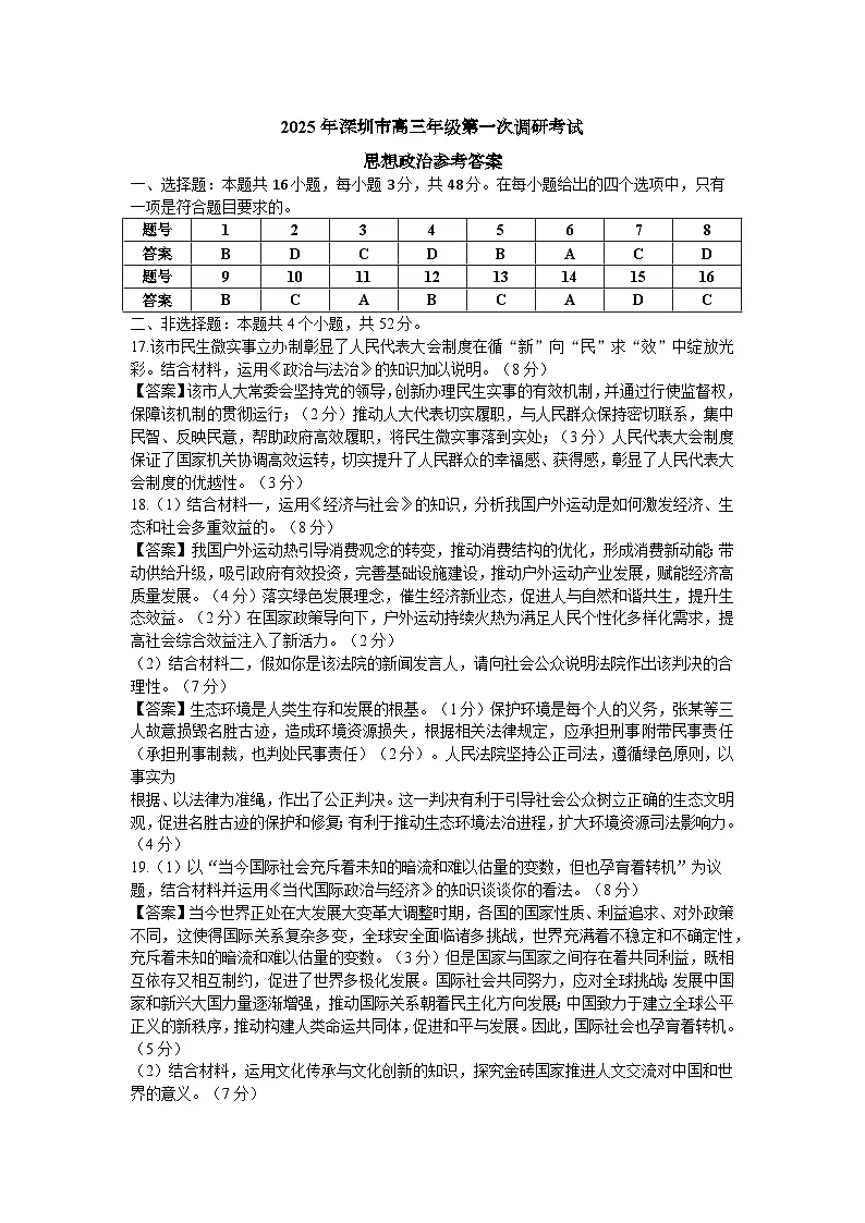 2025年深圳市高三年级第一次调研考试思想政治参考答案第1页