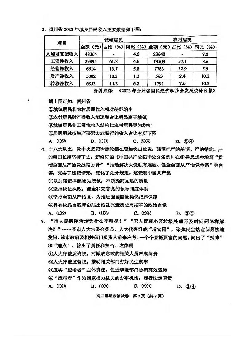 政治丨贵州省贵阳市2025届高三下学期2月高考适应性考试（一）（贵阳一模）政治试卷及答案第2页