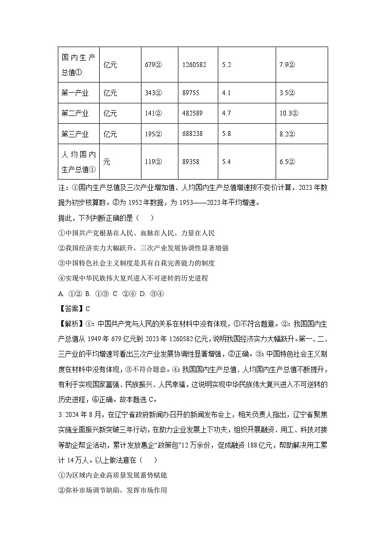 四川省部分学校2024-2025学年高三(上)1月期末考试政治试卷（解析版）第2页