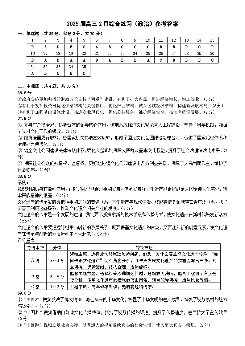 江苏省锡山高级中学2024-2025学年高三下学期2月综合练习政治答案第1页