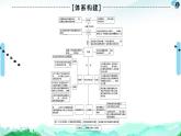 人教統(tǒng)編版高中政治必修4 第二單元認(rèn)識社會與價(jià)值選擇復(fù)習(xí)課件