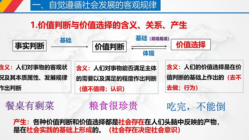 人教统编版高中政治必修4 2-6《价值判断与价值选择》课件第3页