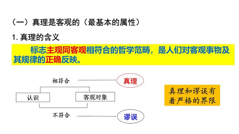 人教统编版高中政治必修4 2-4《在实践中追求和发展真理》课件第5页