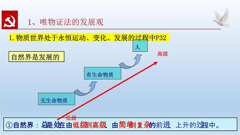 人教统编版高中政治必修4 1-3《世界是永恒发展的》课件第8页