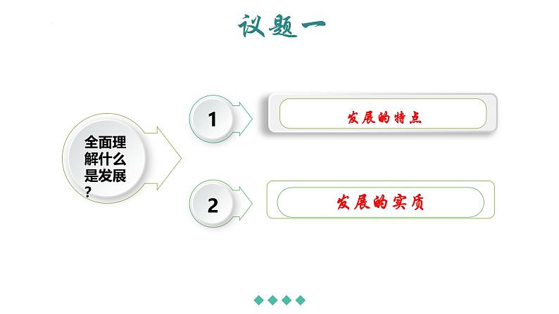 人教统编版高中政治必修4 1-3《世界是永恒发展的》课件第3页