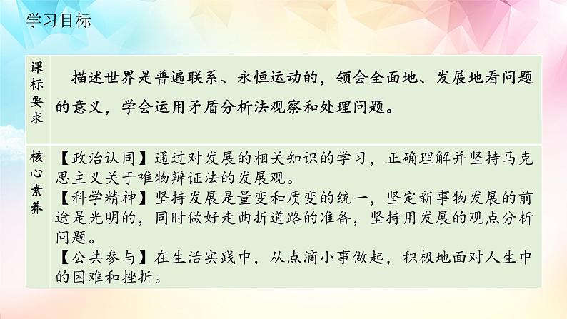 人教统编版高中政治必修4 1-3《世界是永恒发展的》课件第2页