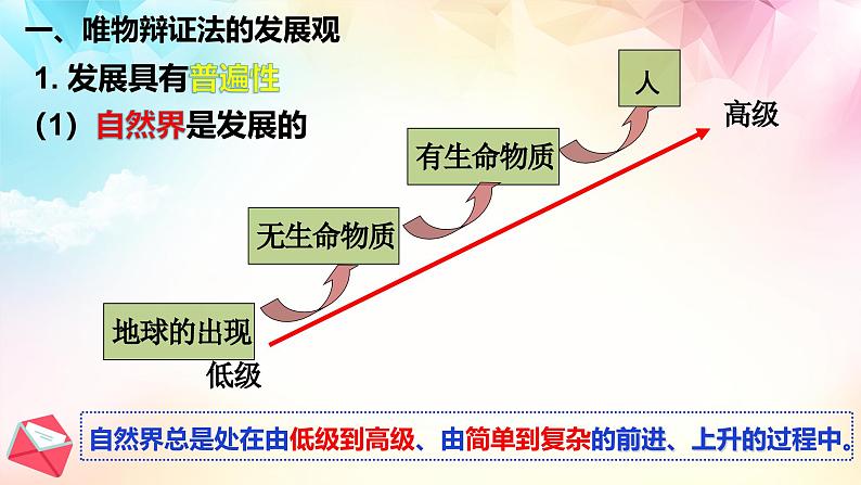 人教统编版高中政治必修4 1-3《世界是永恒发展的》课件第7页