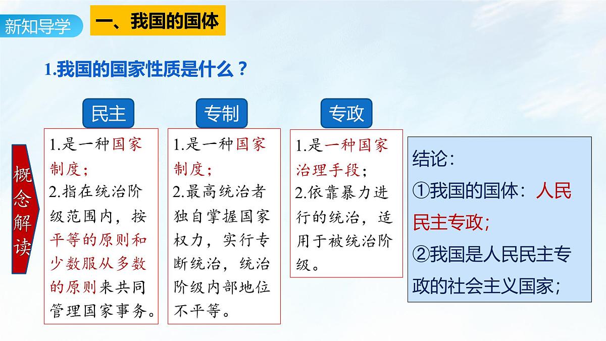 4.1 人民民主专政的本质：人民当家作主 课件-2024-2025学年统编版高中政治必修三政治与法治第8页
