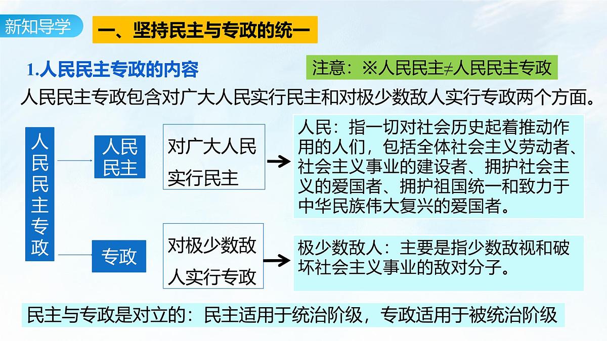 4.2 坚持人民民主专政 课件-2024-2025学年统编版高中政治必修三政治与法治第8页