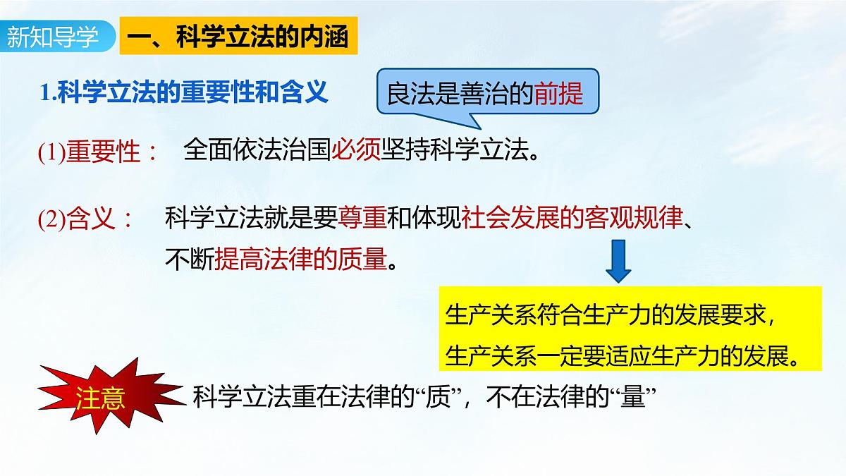9.1 科学立法 课件-2024-2025学年统编版高中政治必修三政治与法治第8页