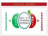 人教统编版高中政治必修4 1-2《世界的物质性》课件