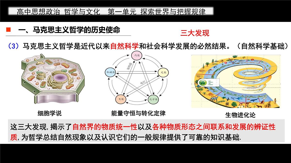 人教统编版高中政治必修4 1-1《科学的世界观和方法论》课件第5页
