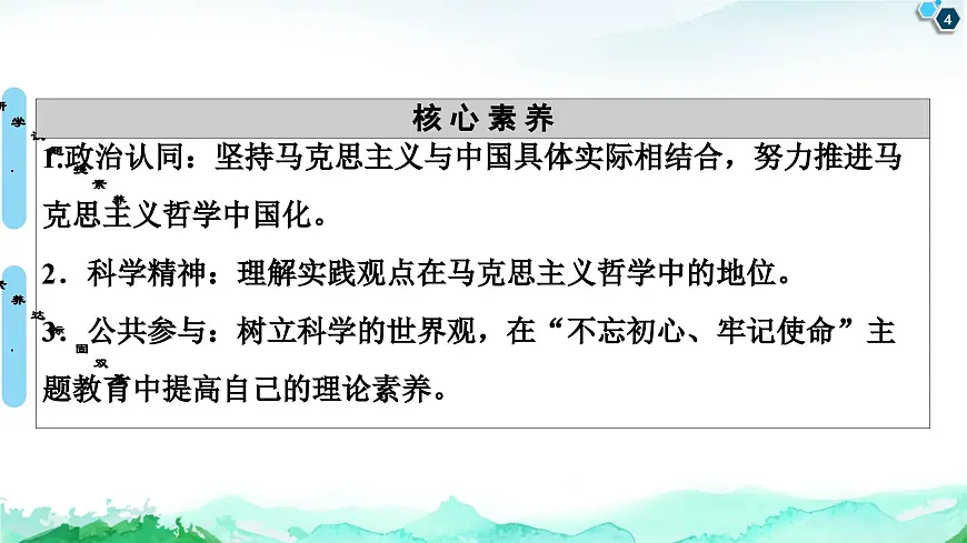 人教统编版高中政治必修4 1-1《科学的世界观和方法论》课件第4页