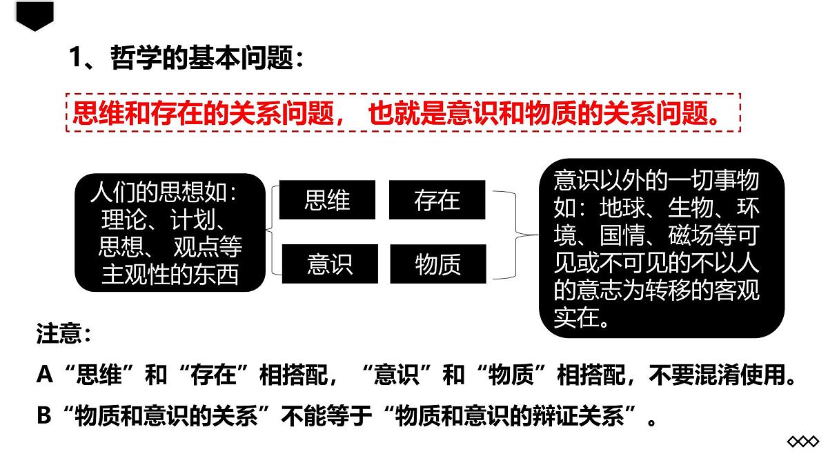 人教统编版高中政治必修4 1-1《哲学的基本问题》课件第4页