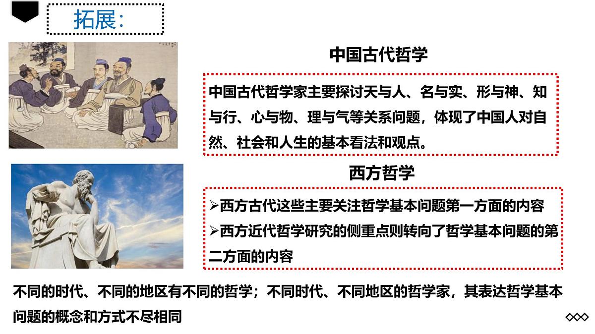 人教统编版高中政治必修4 1-1《哲学的基本问题》课件第8页