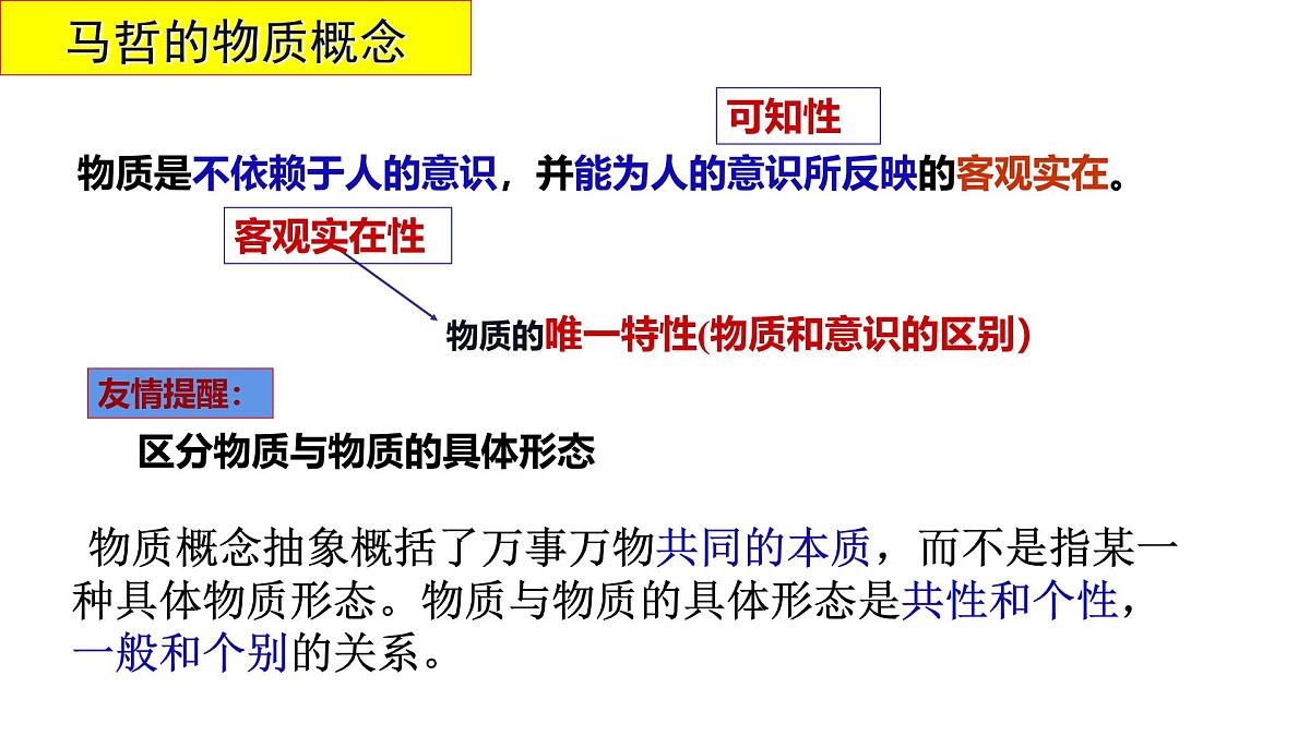 人教统编版高中政治必修4 1-1《哲学的基本问题》课件第6页