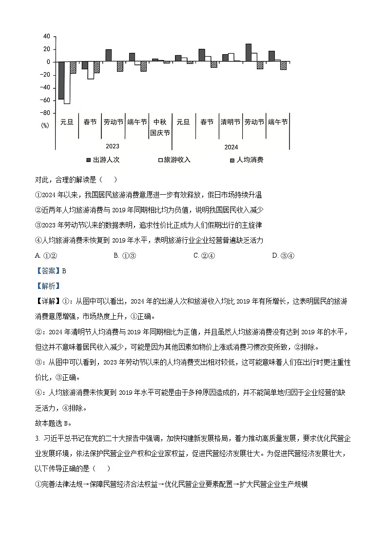 山东省泰安市新泰一中老校区（新泰中学）2024-2025学年高三下学期第一次阶段测试政治试题 Word版含解析第2页