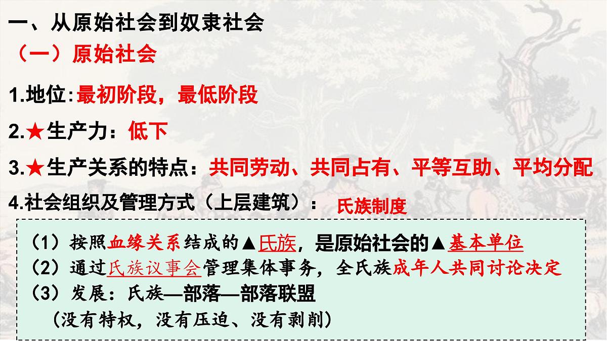 必修一第一课期末复习课件 课件-高一上学期政治统编版（2019）第5页