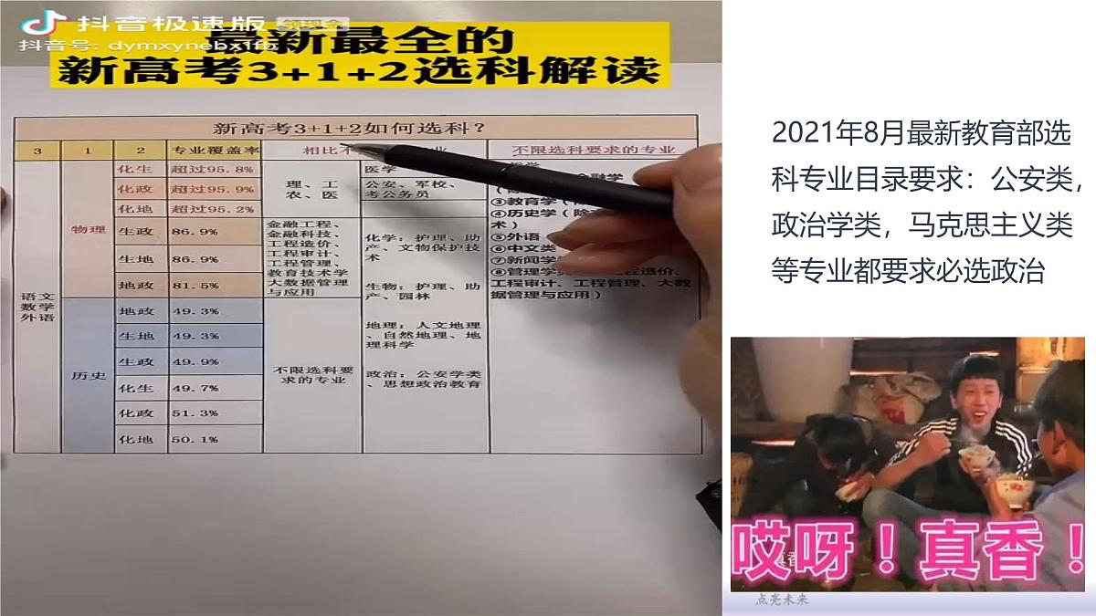 高中政治第一课(1) 课件-高一上学期政治统编版（2019）第5页