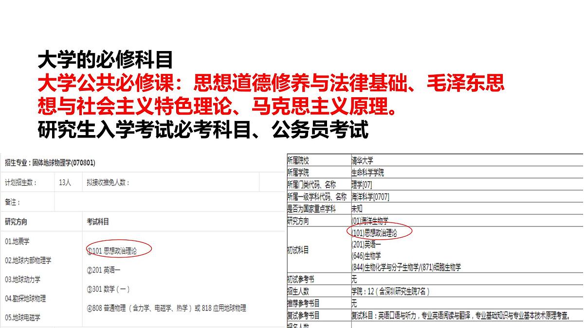 高中政治第一课(1) 课件-高一上学期政治统编版（2019）第6页