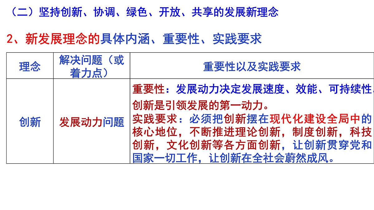 第三课复习课件 课件-高一上学期政治统编版（2019）第6页