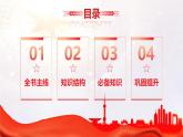 必修一第四課期末復習課件 課件-高一上學期政治統(tǒng)編版（2019）