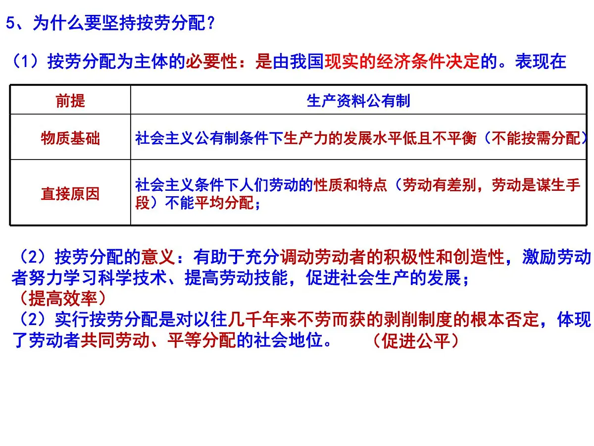 第四课复习课件 课件-高一上学期政治统编版（2019）第6页