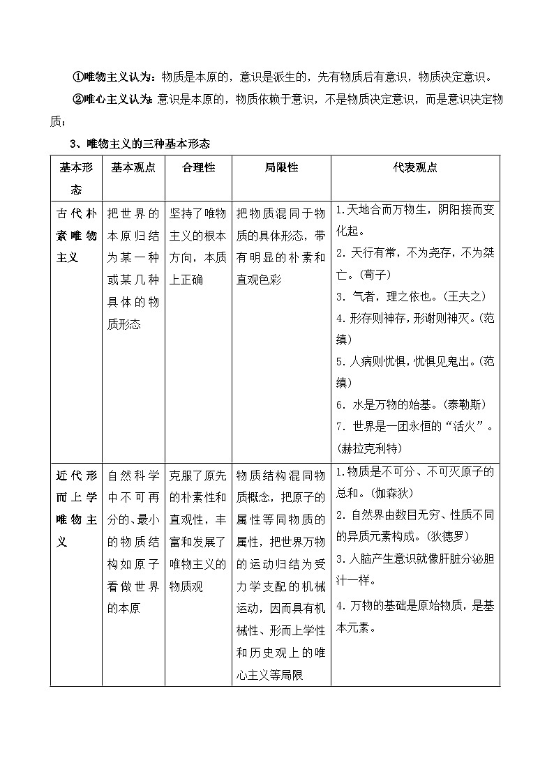 人教统编版高中政治必修4 1-1《哲学的基本问题》重点知识清单第2页