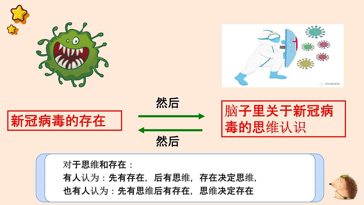 人教统编版高中政治必修4 1-1《哲学的基本问题》课件第5页