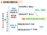 人教统编版高中政治必修4 1-1《哲学的基本问题》课件