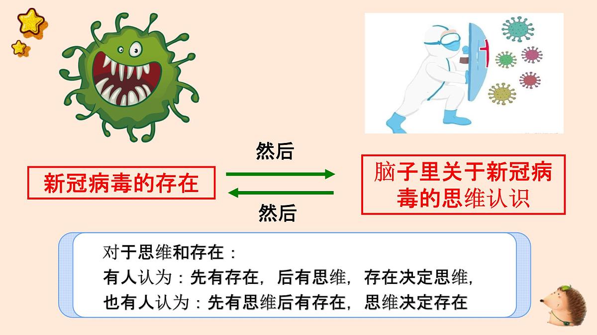 人教统编版高中政治必修4 1-1《哲学的基本问题》教学课件第2页