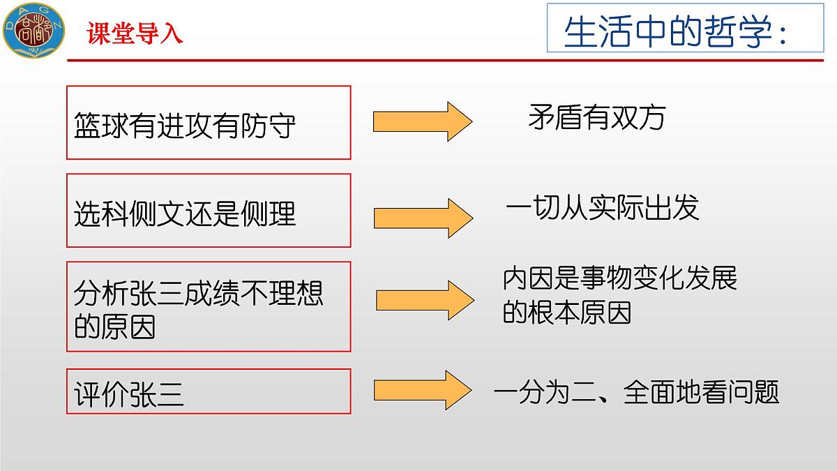 人教统编版高中政治必修4 1-1《追求智慧的学问》课件第1页