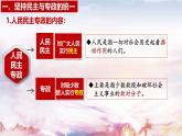 4.2坚持人民民主专政 课件-2025届高一下学期政治统编版（2019）
