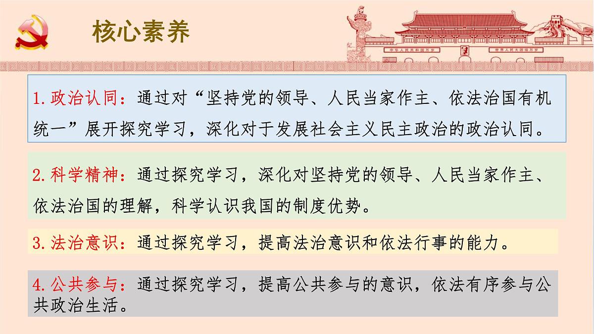 人教统编版高中政治必修3 第三单元综合探究坚持党的领导、人民当家作主、依法治国的有机统一课件第2页