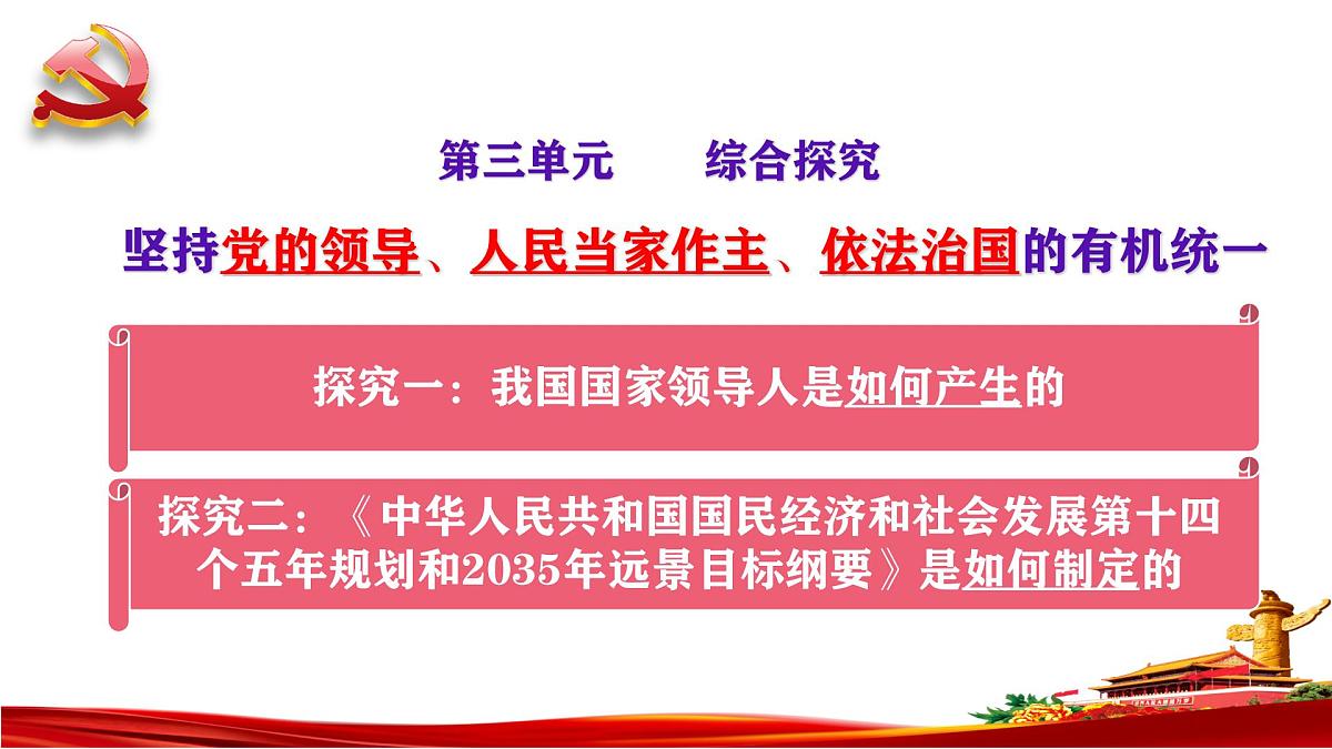 人教统编版高中政治必修3 第三单元综合探究三：坚持党的领导、人民当家作主、依法治国的有机统一课件第2页