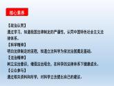 人教统编版高中政治必修3 3-9《科学立法》课件