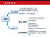 人教統(tǒng)編版高中政治必修3 3-8《法治社會(huì)》課件