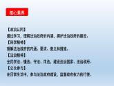 人教統(tǒng)編版高中政治必修3 3-8《法治政府》課件
