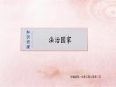 人教統(tǒng)編版高中政治必修3 3-8《法治政府》課件