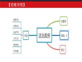 人教統(tǒng)編版高中政治必修3 3-8《法治政府》課件