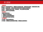人教統(tǒng)編版高中政治必修3 3-8《法治政府》課件