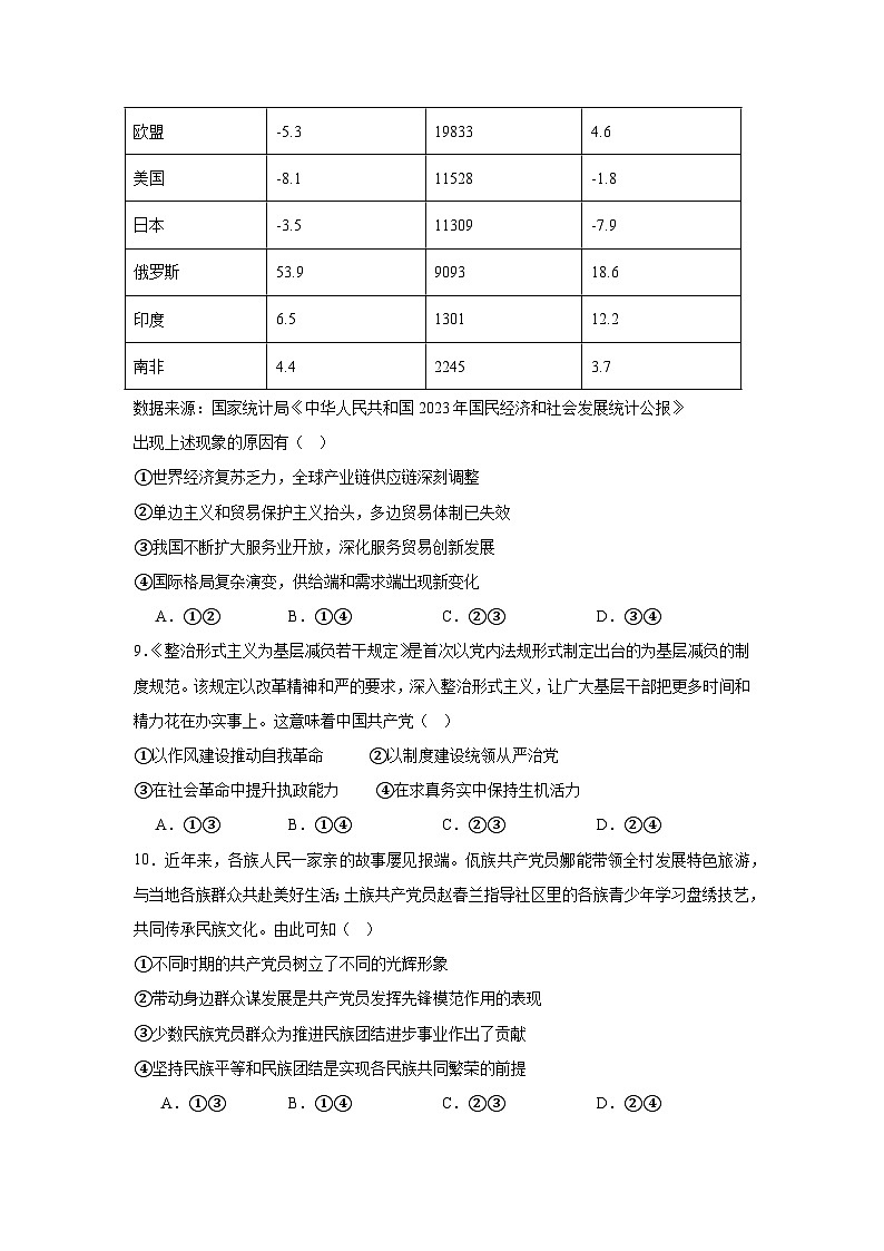 2025年1月浙江省普通高校选考政治试题第3页