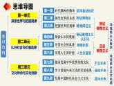 1.2.1  探究世界的本質(zhì)—2025年高中政治一輪復(fù)習(xí)統(tǒng)編版必修四《哲學(xué)與文化 》課件